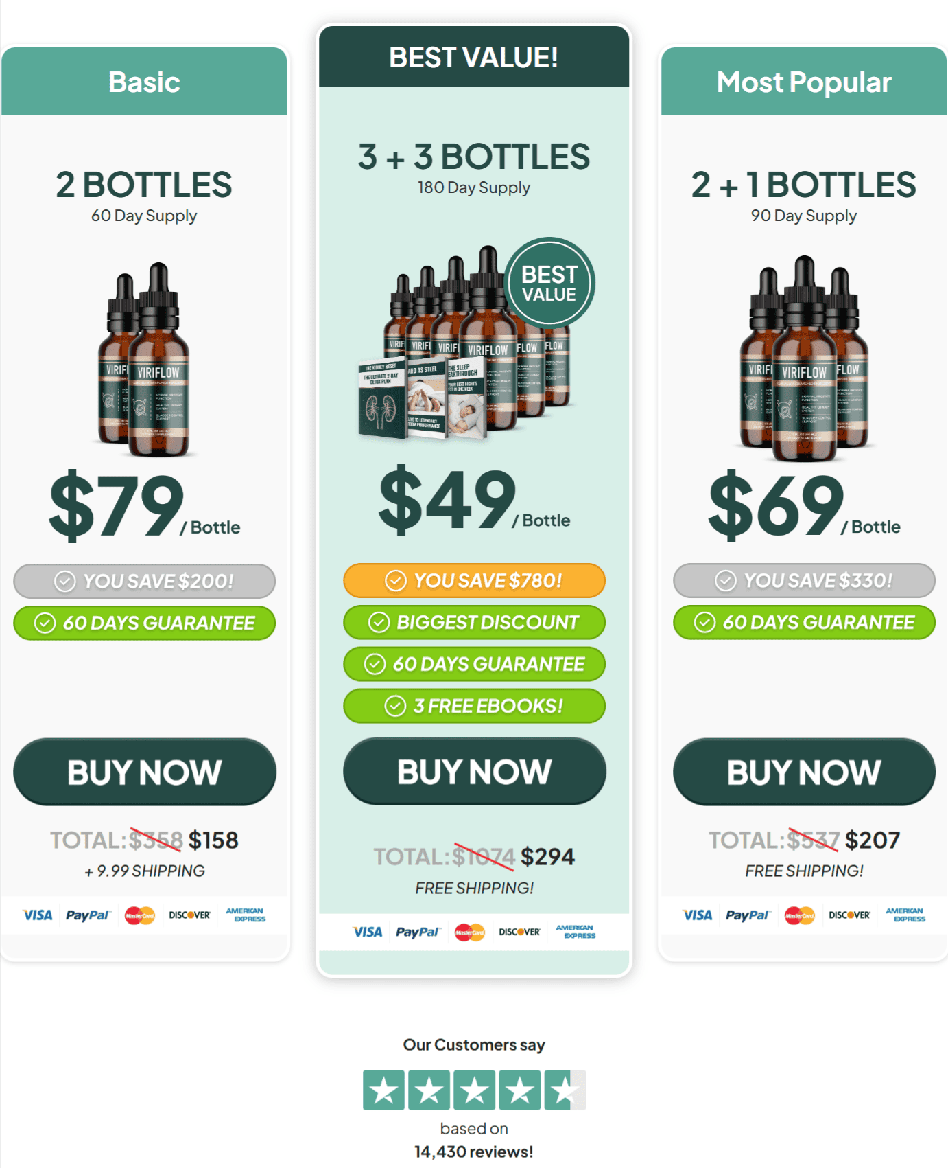 Buy ViriFlow